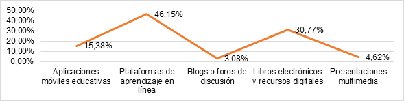 figura9