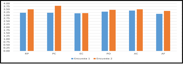 figura2