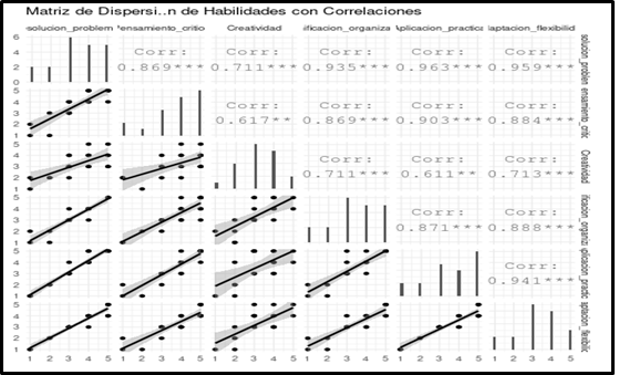 figura3