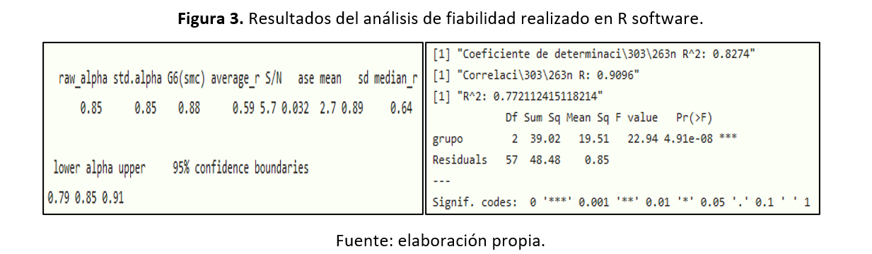 figura3