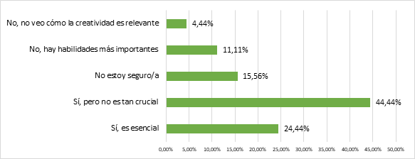 figura5