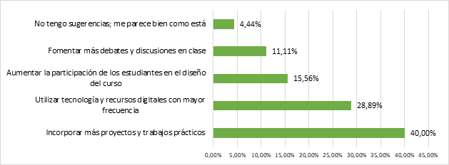 figura6