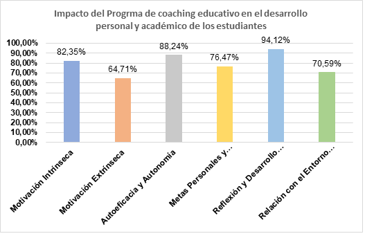 figura1