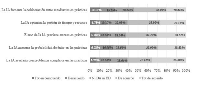 figura2