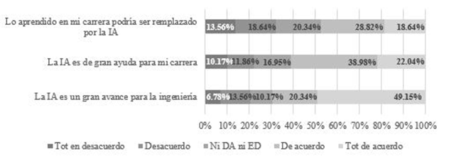 figura3