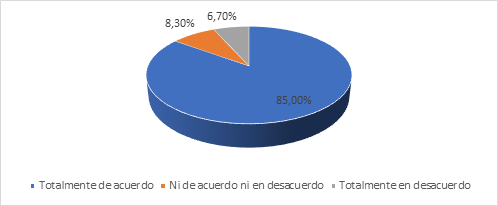 figura1