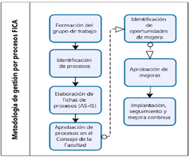 figura1