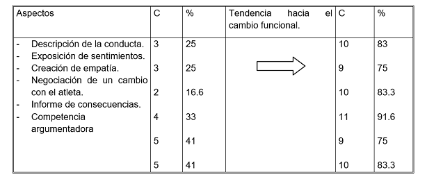 figura1