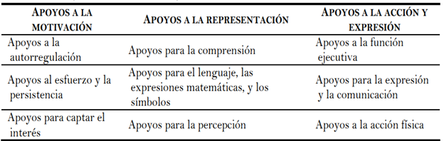 figura1