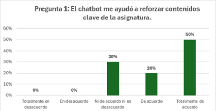 figura1