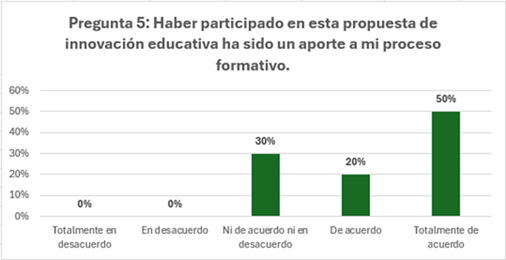 figura2
