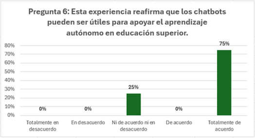 figura3