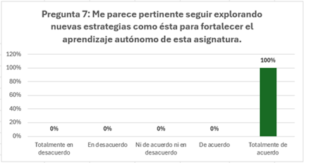 figura4