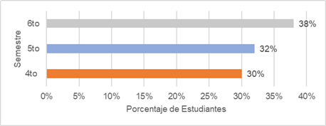figura1