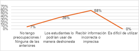 figura2