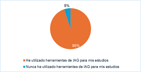 figura3