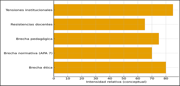 figura1