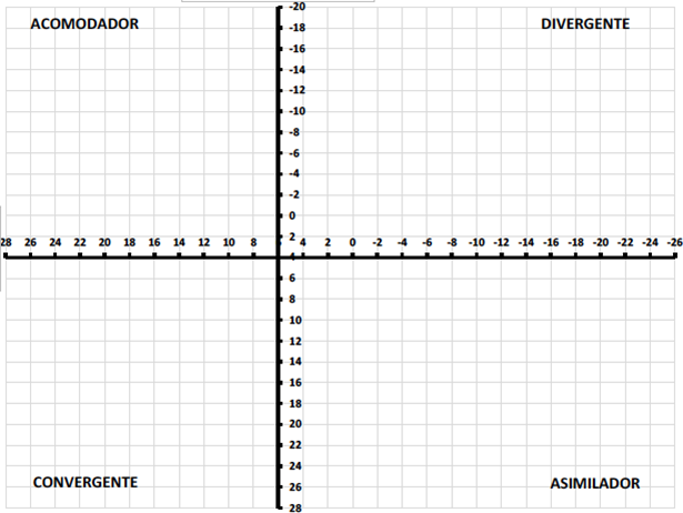 figura3