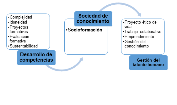 figura1