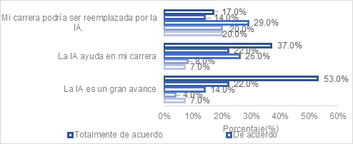 figura4