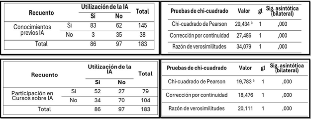 figura1