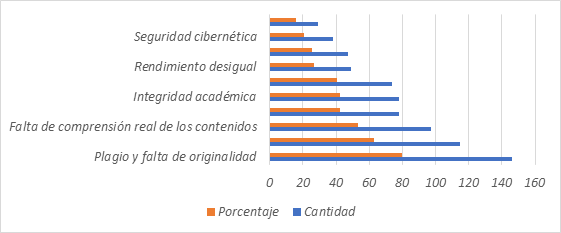 figura4