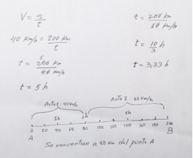 figura2